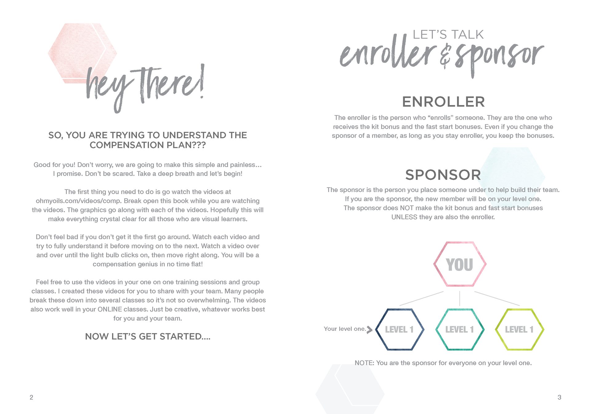 Let's Talk Book Series — Comp Plan — image 4