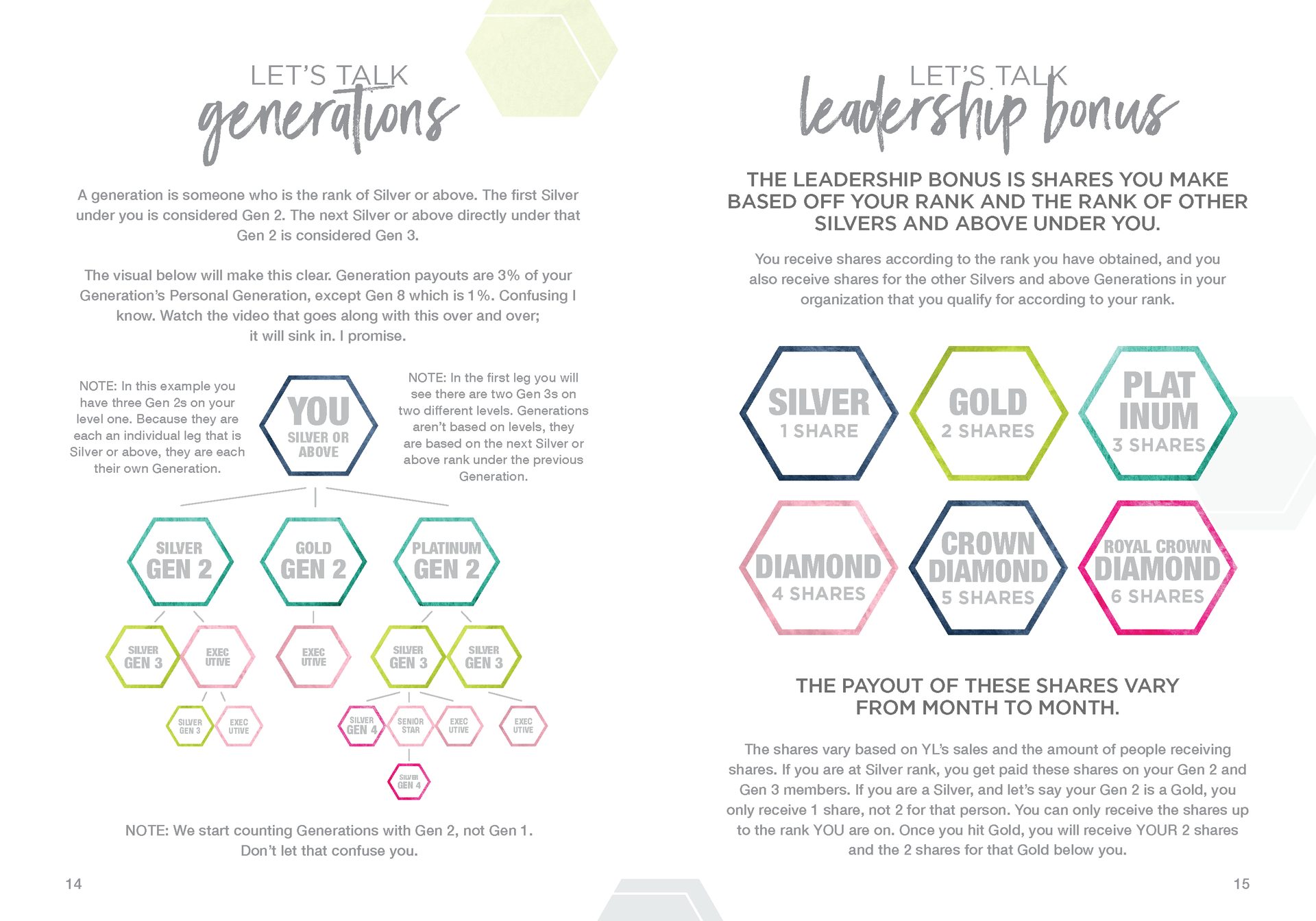 Let's Talk Book Series — Comp Plan — image 10