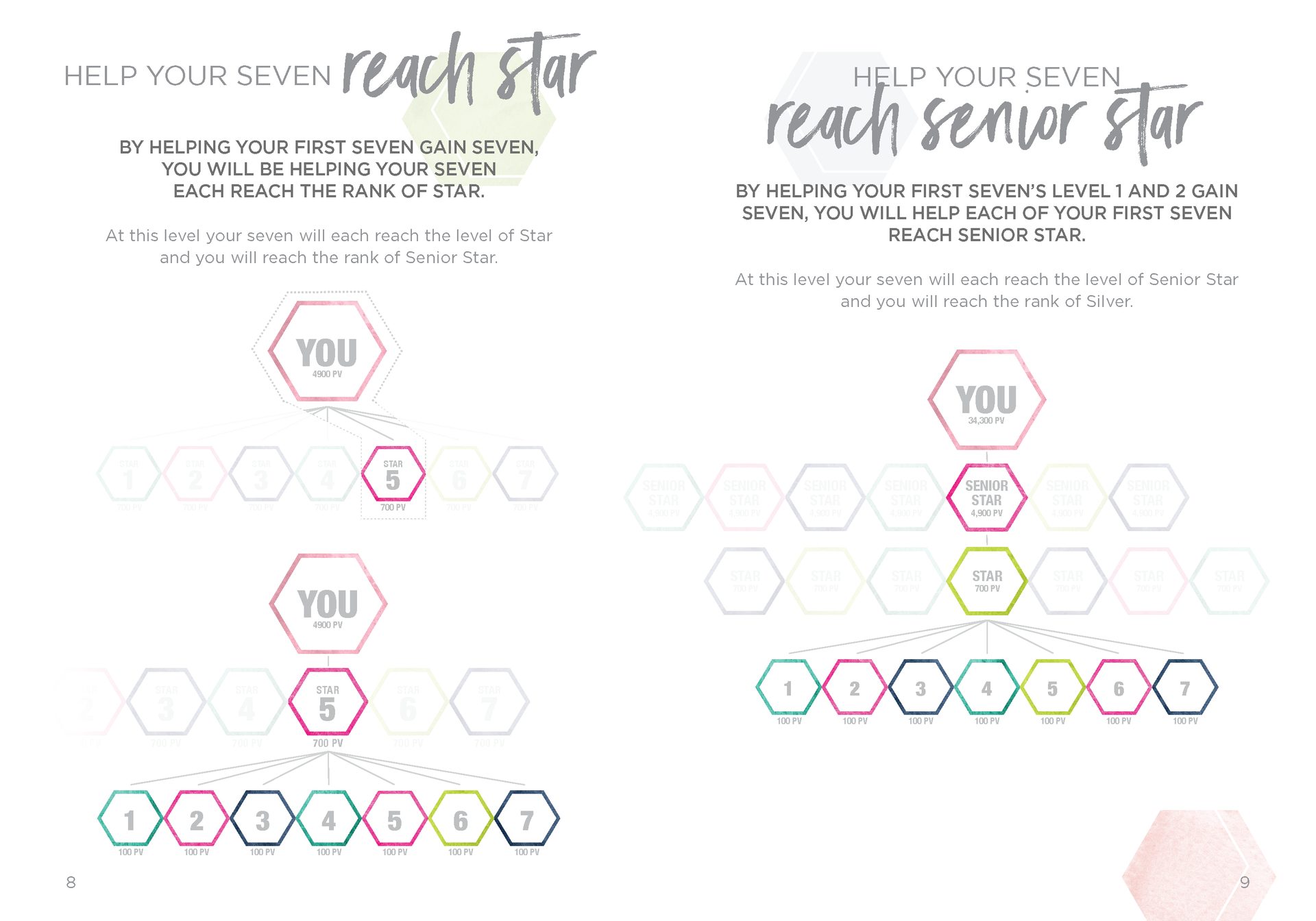 Let's Talk Book Series — Strategy — image 7