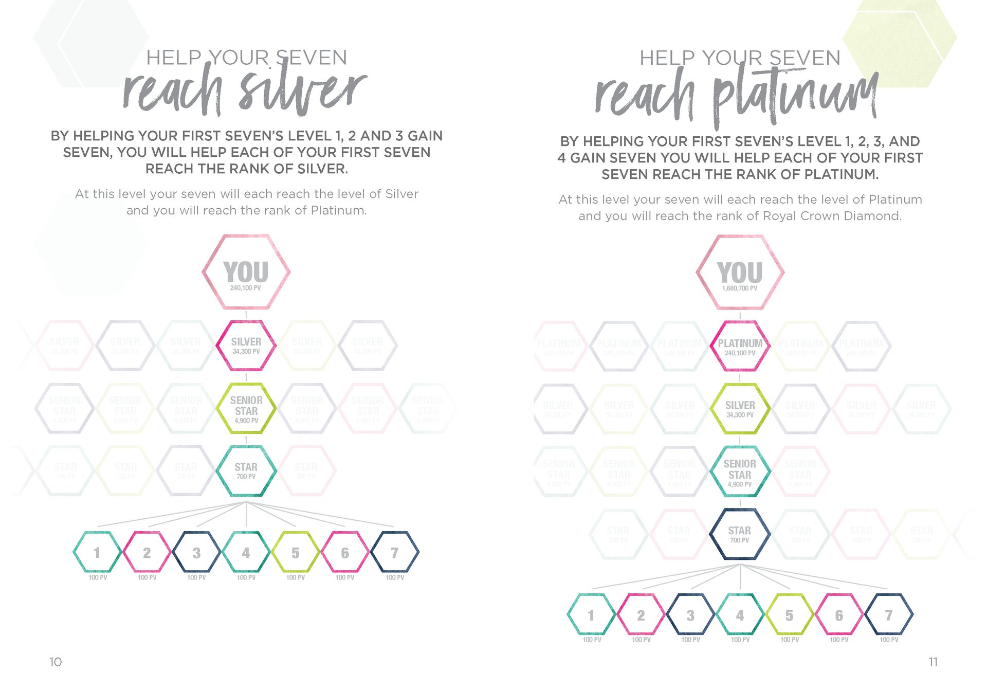 Let's Talk Book Series — Strategy — image 8