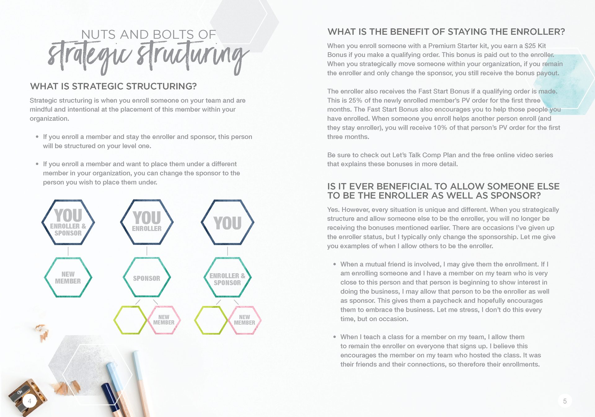 Let's Talk Book Series — Structure — image 5